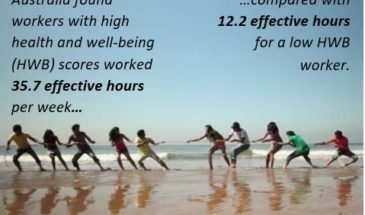 Corporate Challenge Office Bonding Events Auckland NZ