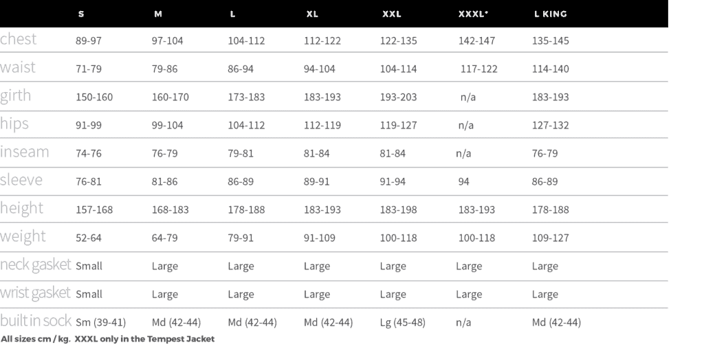 DayTwo Kokatat Hydrus Swift Entry Drysuit
